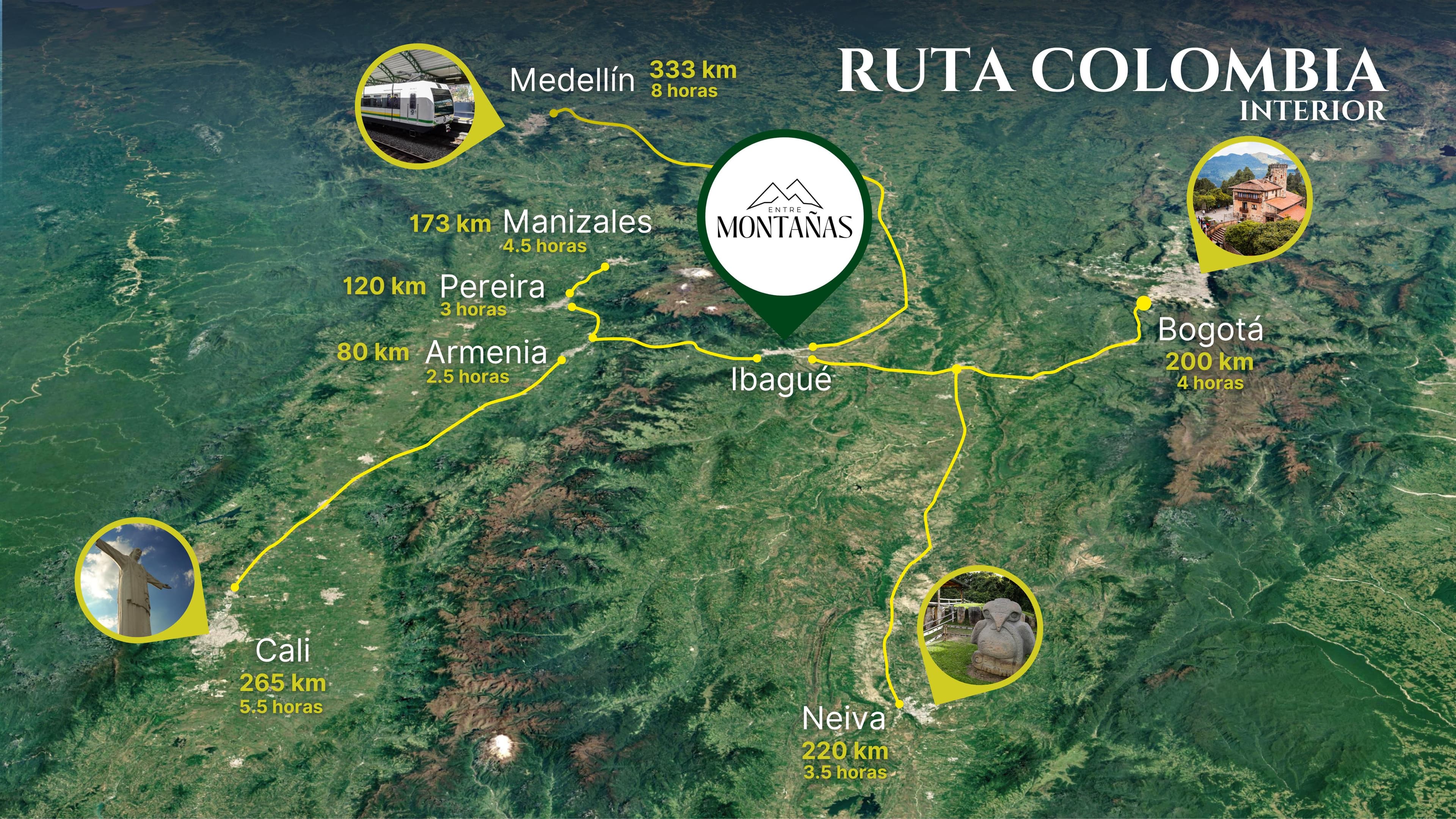 Ruta Colombia Interior